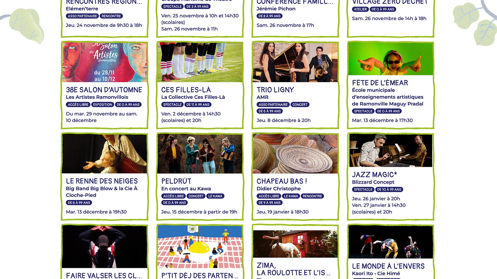 kiwiramonville-arto-5